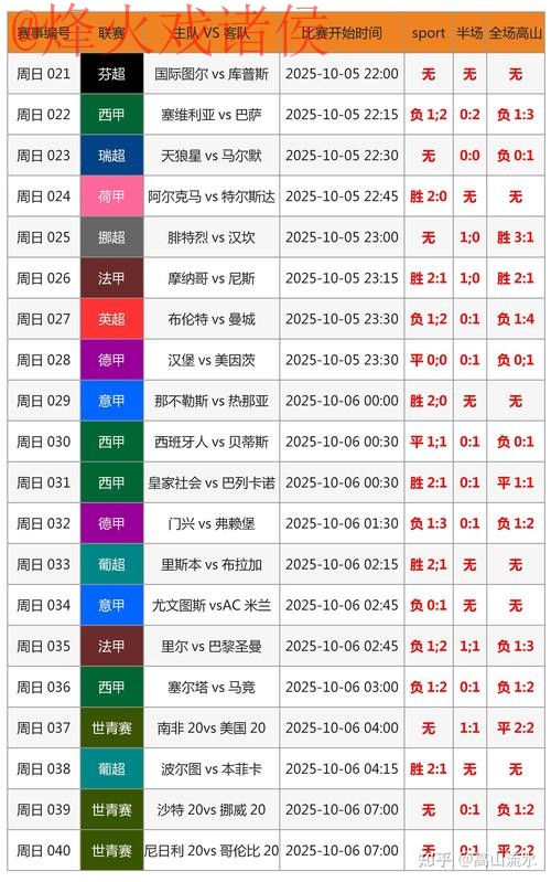 2026世界杯比分APP入口地址 2026世界杯比分APP入口地址