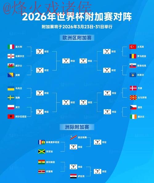 2026世界杯预测平台热门 2026世界杯预测平台热门