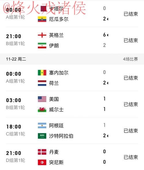 世界杯比分注册热门 世界杯比分注册热门