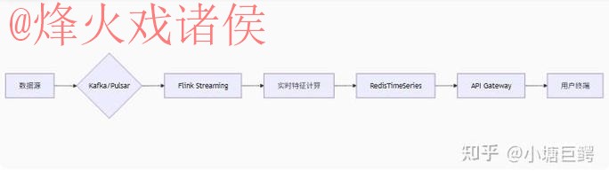 世界杯比分网站