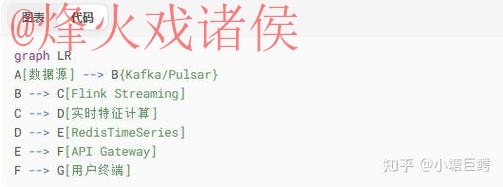 世界杯比分网站