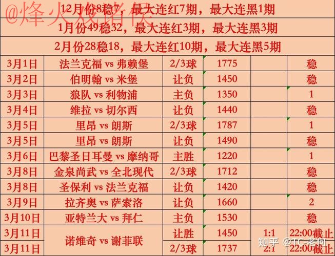 世界杯买球最新全站