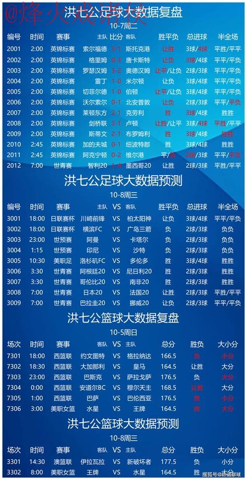 世界杯竞猜免费最新网址