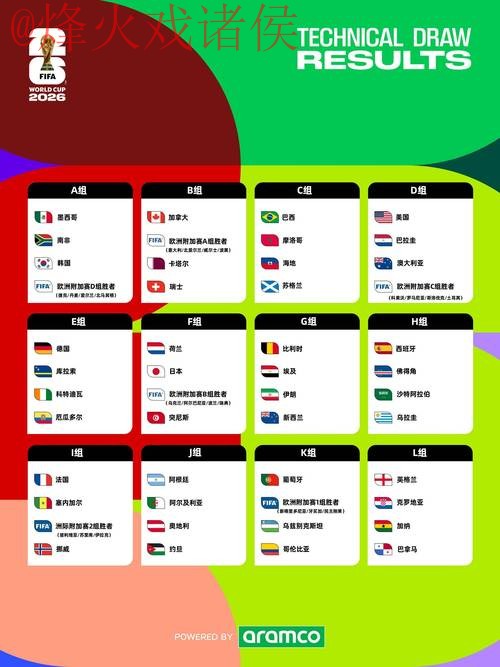2026世界杯盘口免费最佳 2026世界杯盘口免费最佳