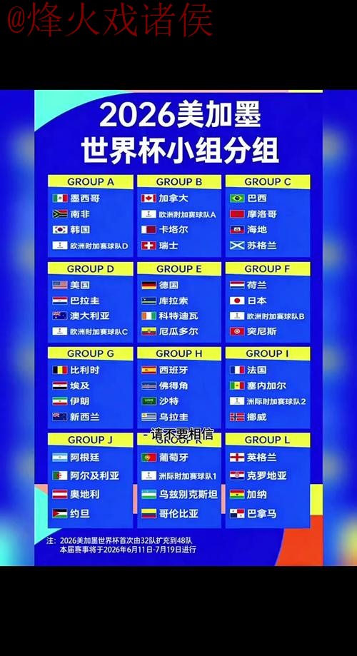 2026世界杯预测教程最新网址 2026世界杯预测教程最新网址